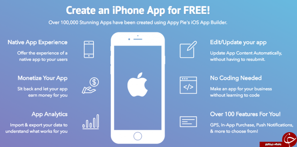 Appy Pie ابزاری برای ایجاد اپلیکیشن موبایل همراه مبتنی بر فضای ابری است که به کاربران بدون مهارت برنامه‌نویسی امکان می‌دهد