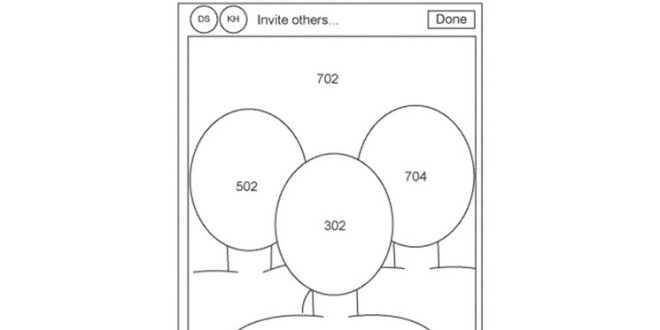اختراع اپل برای سلفی گروهی با رعایت فاصله اجتماعی