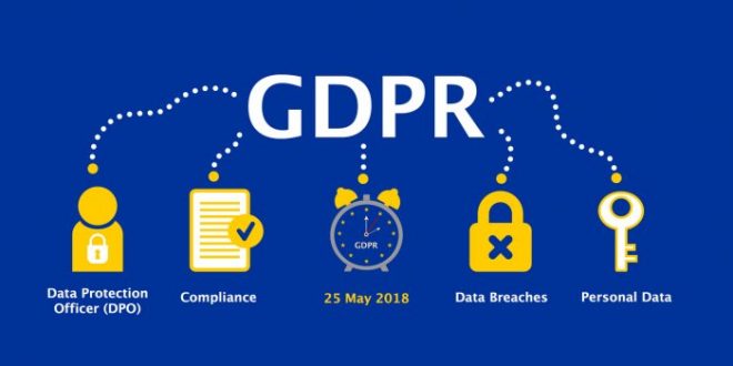 بی‌اعتباری کسب‌وکارها با بی‌توجهی به امنیت داده‌ها و مقررات حفاظت از داده‌های عمومی GDPR