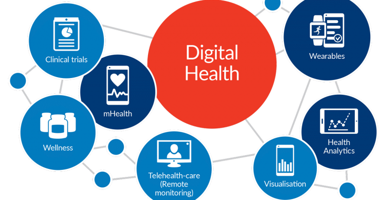 اندازه بازار جهانی سلامت الکترونیک و ضرورت دیجیتالی شدن سلامت