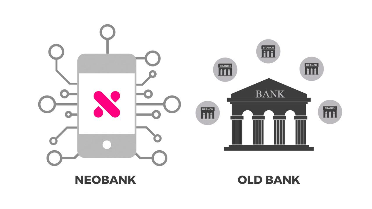 چرا نئوبانک‌ها با به چالش کشیدن بانکداری سنتی فاصله بسیاری دارند؟