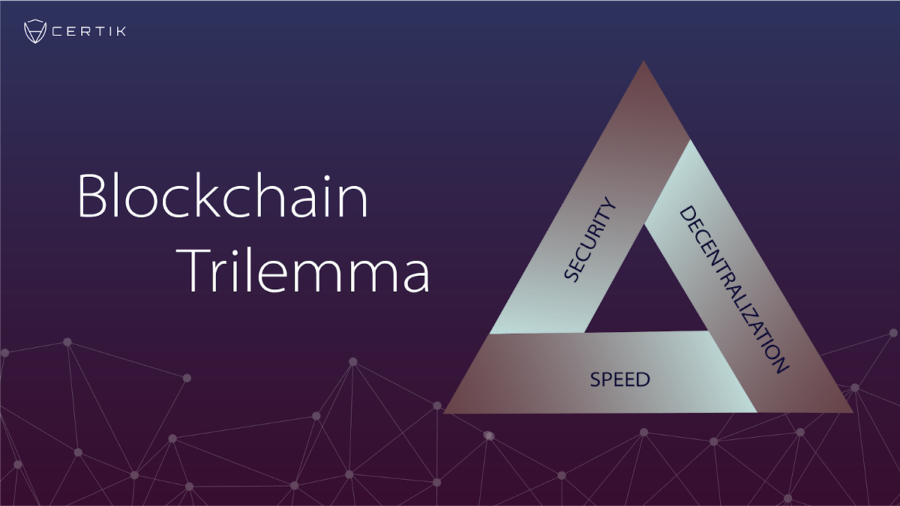 معضل سه‌گانه بلاک چین (Blockchain Trilemma) چیست؟