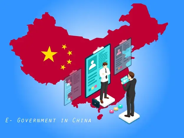 پوشش سیاست و فناوری در چین