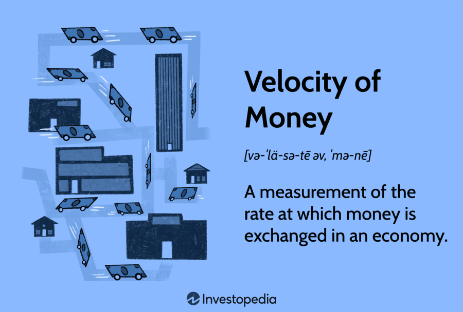 سرعت گردش پول (Velocity of Money) در ارز دیجیتال چیست؟