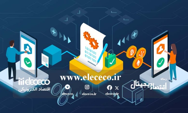 مطالعه علم‌محور تحولات تجارت الکترونیک در عصر بلاک‌چین