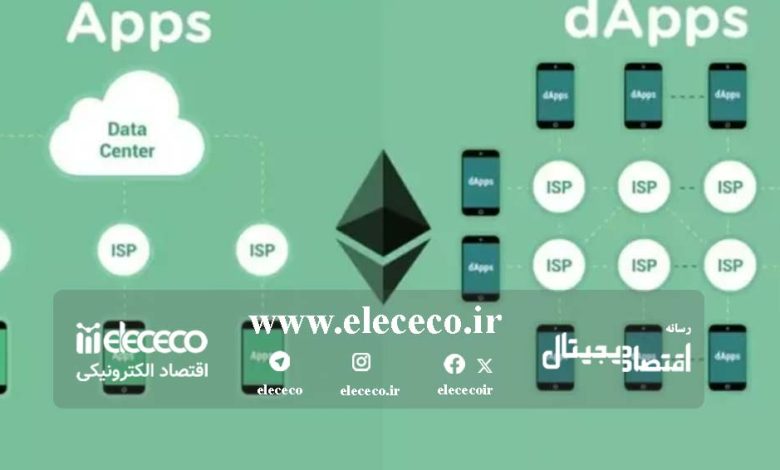 برنامه غیرمتمرکز (DApps) چیست؟ برنامه غیرمتمرکز چطور ساخته می‌شود؟