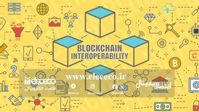قابلیت همکاری بلاک چین (interoprability) به چه معناست؟