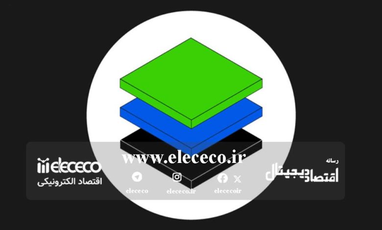 لایه ۳ در بلاک‌چین چیست؟ خالق اتریوم پاسخ می‌دهد!