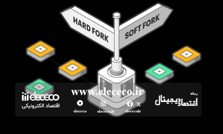 معنی فورک در بلاک چین چیست؟