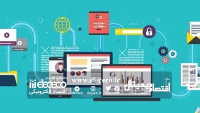 استراتژی برند، کلید موفقیت در دنیای دیجیتال