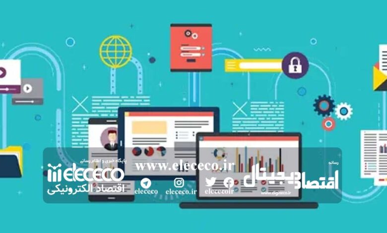 استراتژی برند، کلید موفقیت در دنیای دیجیتال