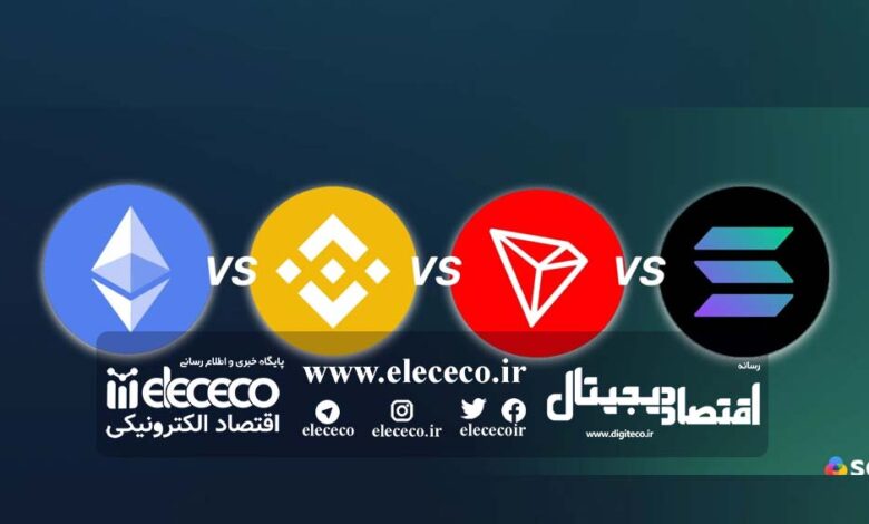 بررسی اتریوم با پلتفرم‌های بلاک‌چین مشابه
