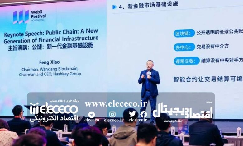 نوآوری مالیِ بلاکچین، زمینه‌ساز انقلاب صنعتی بعدی است!