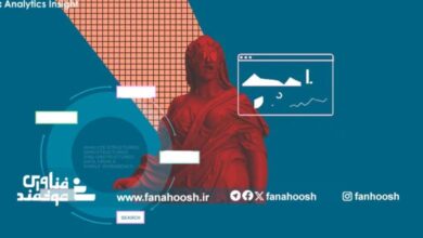 ابزارهای برتر تحلیل پیش بینی تقویت شده با هوش مصنوعی (AI-Enhanced) برای سال ۲۰۲۴