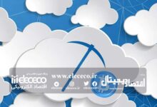 استخراج ابری یا کلود ماینینگ (Cloud mining) و خطرات آن چیست؟