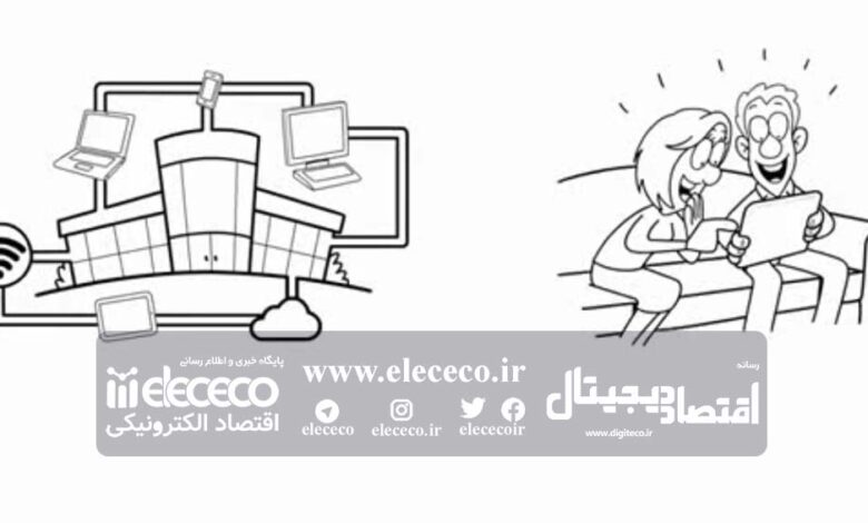 ویدئو آنچه در مورد استراتژی دیجیتال باید بدانید در یک ویدئو