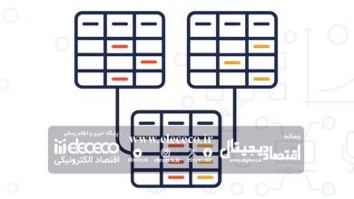 بلاکچین و نقش آن در حسابداری سه‌گانه چیست؟
