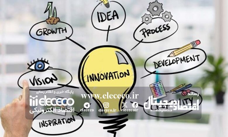 نوآوری یک موضوع اساسی در رشد اقتصادی محیط کسب‌وکار