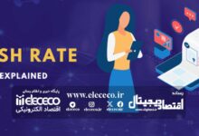 هش ریت (Hashrate) چیست؟ تأثیر آن بر سودآوری ماینینگ چگونه است؟