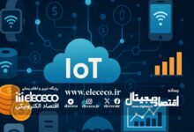 کاربرد اینترنت اشیا (IoT) در مدیریت مالی و صنعت بیمه