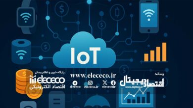 کاربرد اینترنت اشیا (IoT) در مدیریت مالی و صنعت بیمه